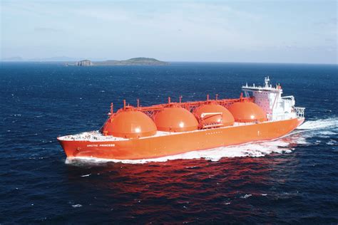 Liquefied Natural Gas: Complete Process