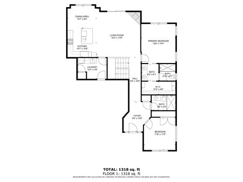 Search for For Sale By Owner Properties in Dane County, WI ...