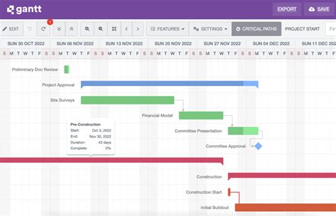 Image result for QuickBase Timeline Chart