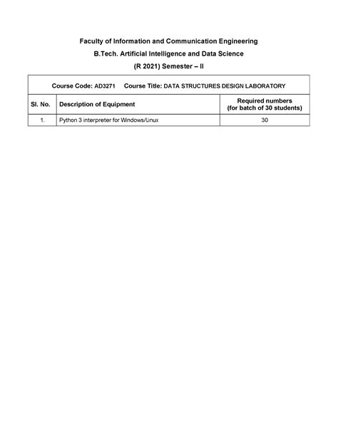 Microsoft Word - AI and DS.docx - AI and DS - Faculty of Information ...