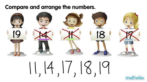 Image result for Comparing Numbers Cartoons