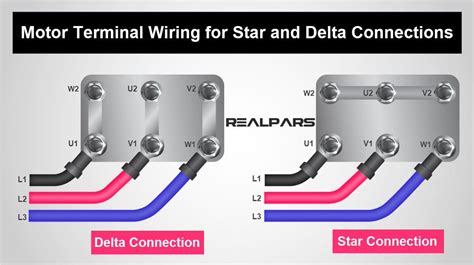 Image result for Electric Motor Connection Box