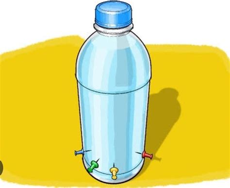 How can you prove that liquid exert pressure in all direction? Explain ...