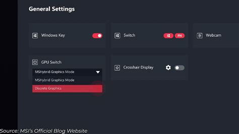 Image result for Disable Graphics Card