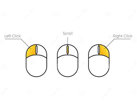 Image result for Left Mouse Button Click