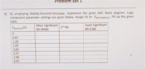Image result for Matlab/Simulink Simscape