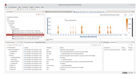 Image result for OpenChrom Tutorial