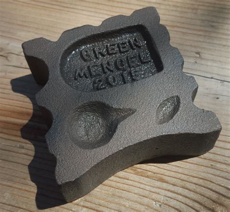 Image result for Swedge Block Use