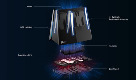 About TP-Link丨A Global Multinational Group