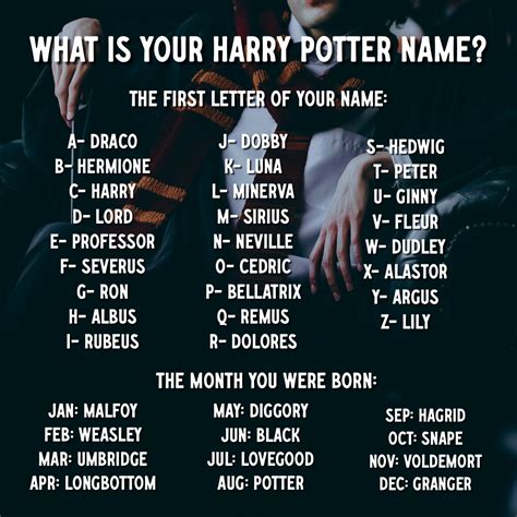 What is your Harry Potter name? #acop #americanconsumeropinion # ...
