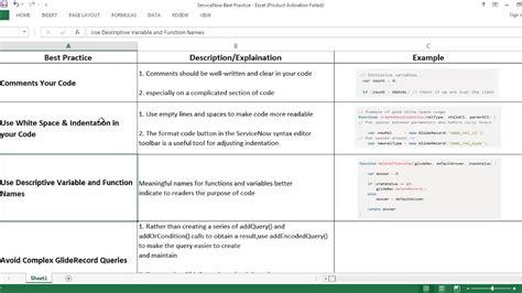 Image result for ServiceNow Scripts Tutorial