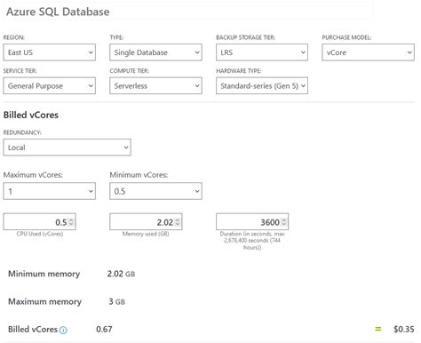 Image result for Azure SQL Database Pricing Calculator