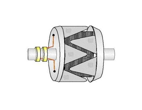 Thanukkodi Aditya Auto Stores