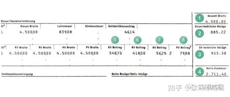 日本税收-看懂日本工资单 - 知乎