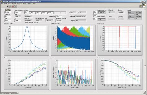 Image result for Compressive Sampling