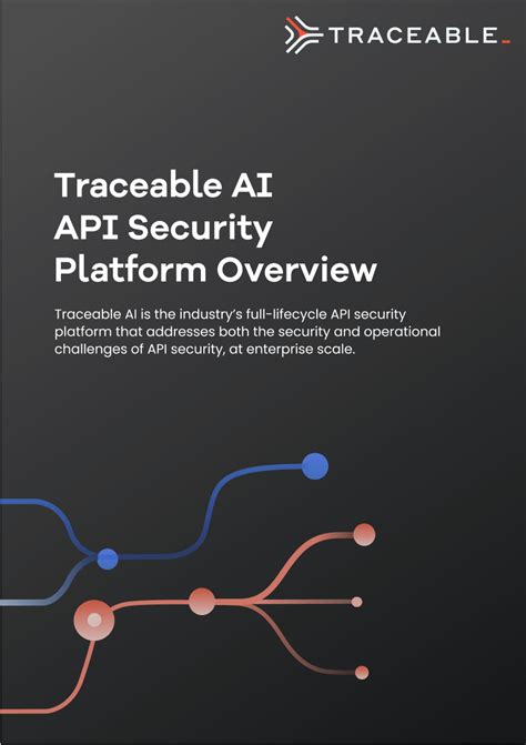 Image result for How to Test API Key Security