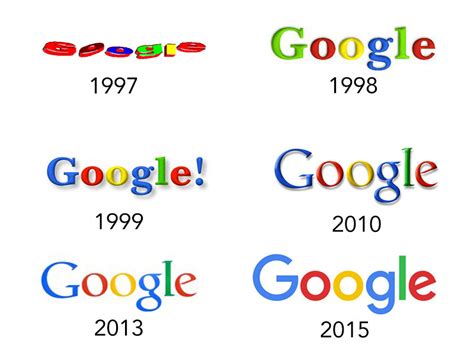 Image result for Relative vs Absolute Positioning CSS