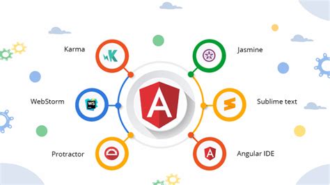 Image result for AngularJS Tools
