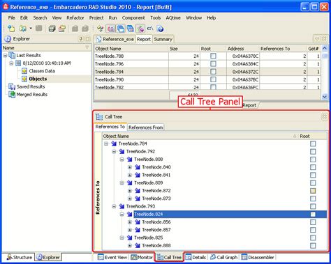 Image result for Call Tree Software