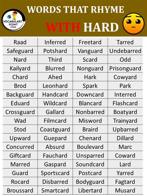 Words That Rhyme with Hard - Vocabulary Point