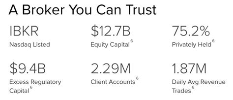 Commodity Apps 的图像结果