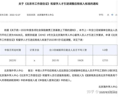 北京留学生落户政策2022最新版！-翰林国际教育