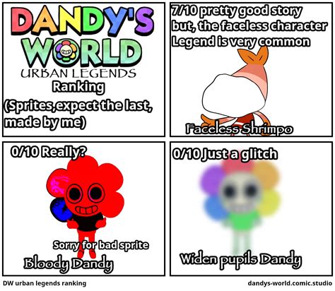 DW urban legends ranking - Comic Studio