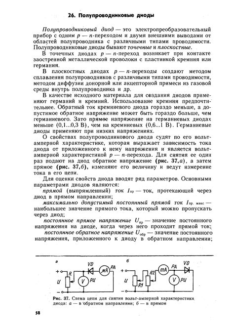 М.Н. Ляшко, К.М. Маркевич | Основы радиоэлектроники (1991) [PDF] :: NNM ...