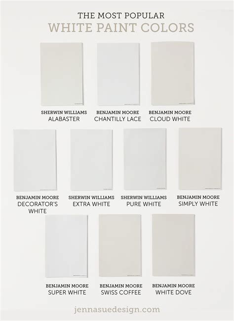 Interior Designers Top White Paint Colors at Paul Maxwell blog