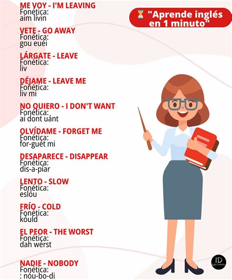 Ingles Definitivo | ¡Hoy te invito a conocer las partes del cuerpo en ...