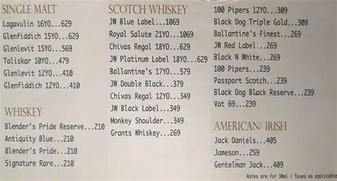 Menu at Opium Bar by the Roof, Indore, Infiniti Hotel and Spa