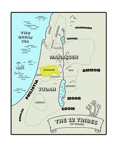 Ephraim In The Bible