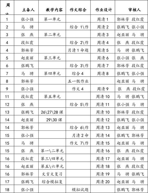 2022各省中考时间安排表