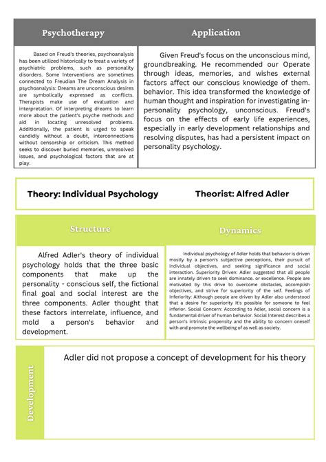 Image result for Personality Matrix