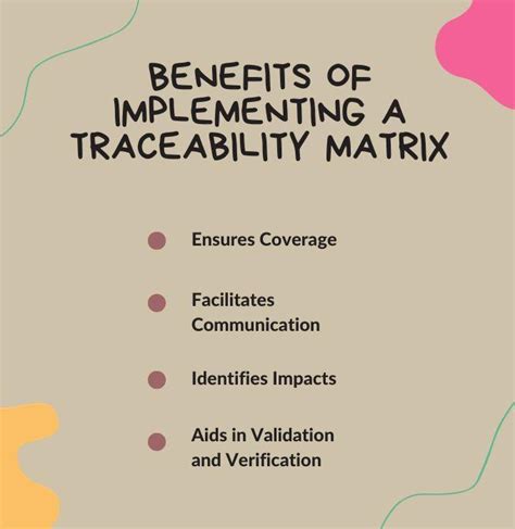 Image result for Types of Traceability Matrices