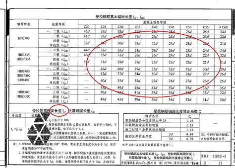 一套完整的家装 cad 施工图_二居室_土木在线