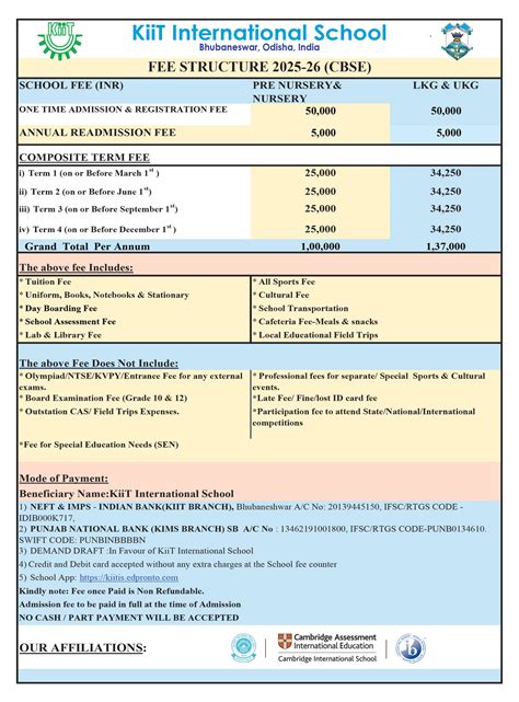 Fee Structure | KiiT International School