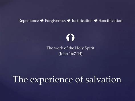 Fundamental Sda Beliefs