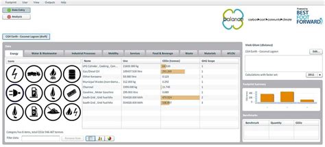 | Software & IT Tools
