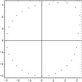 Image result for Example for Creating Cams