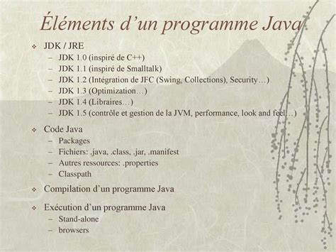 Tutoriel Programmation Java 的图像结果