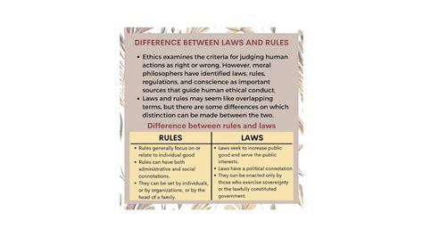 DIFFERENCE RULES VS REGULATIONS definition.pptx