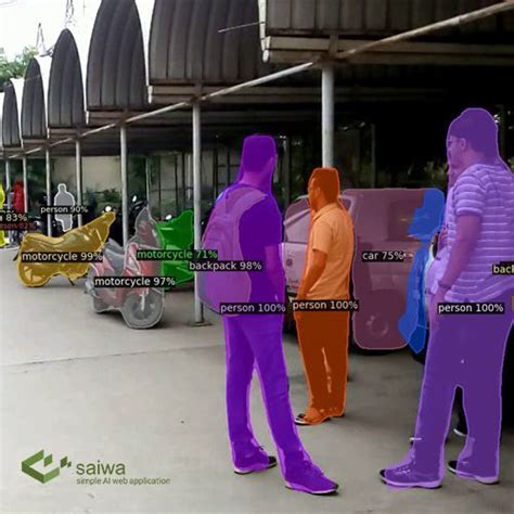 Image Segmentation 的图像结果