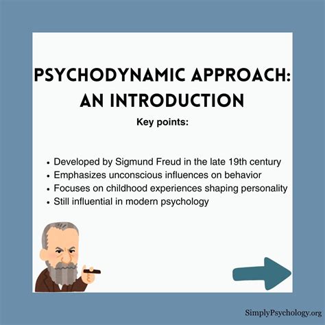 Psychodynamic Approach In Psychology