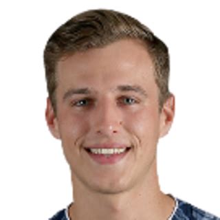 Brad Wheal Profile - Cricket Player Scotland | Stats, Records, Video