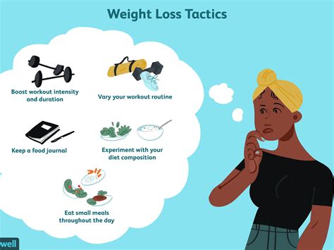 How To Lose Weight If You Have Hypothyroidism - Methodchief7