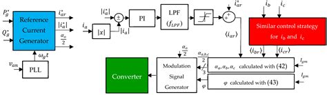 Single-Stage Isolated and Bidirectional Three-Phase Series-Resonant AC ...
