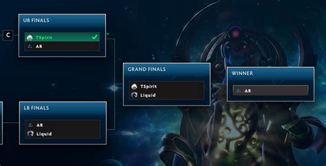 Image result for Dota 2 Scripting