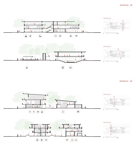 Shrinkhala - A series of connections | CEPT - Portfolio