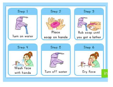 Image result for Washing Face Steps